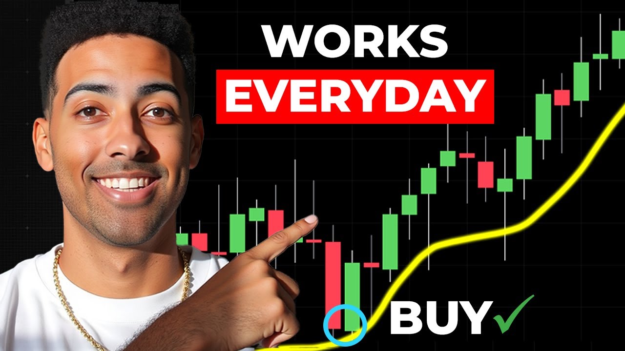 A Systematic Day Trading Formula to Make $250/Day (100% Rules Based!)