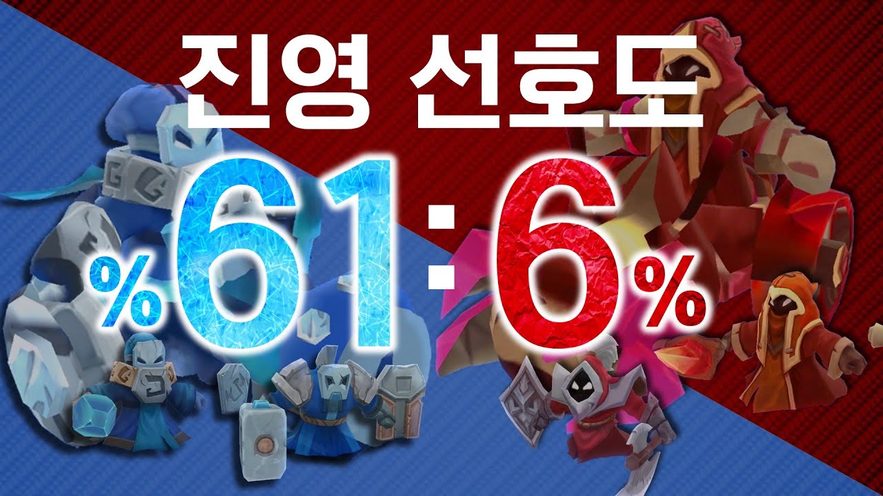 [라이엇은 언제까지 침묵할 것인가] 😡레드가 불편한 과학적 이유
