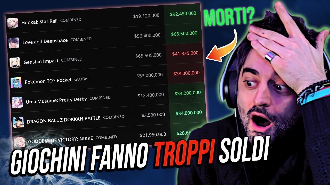 QUESTI GIOCHI FANNO TROPPI SOLDI!💰