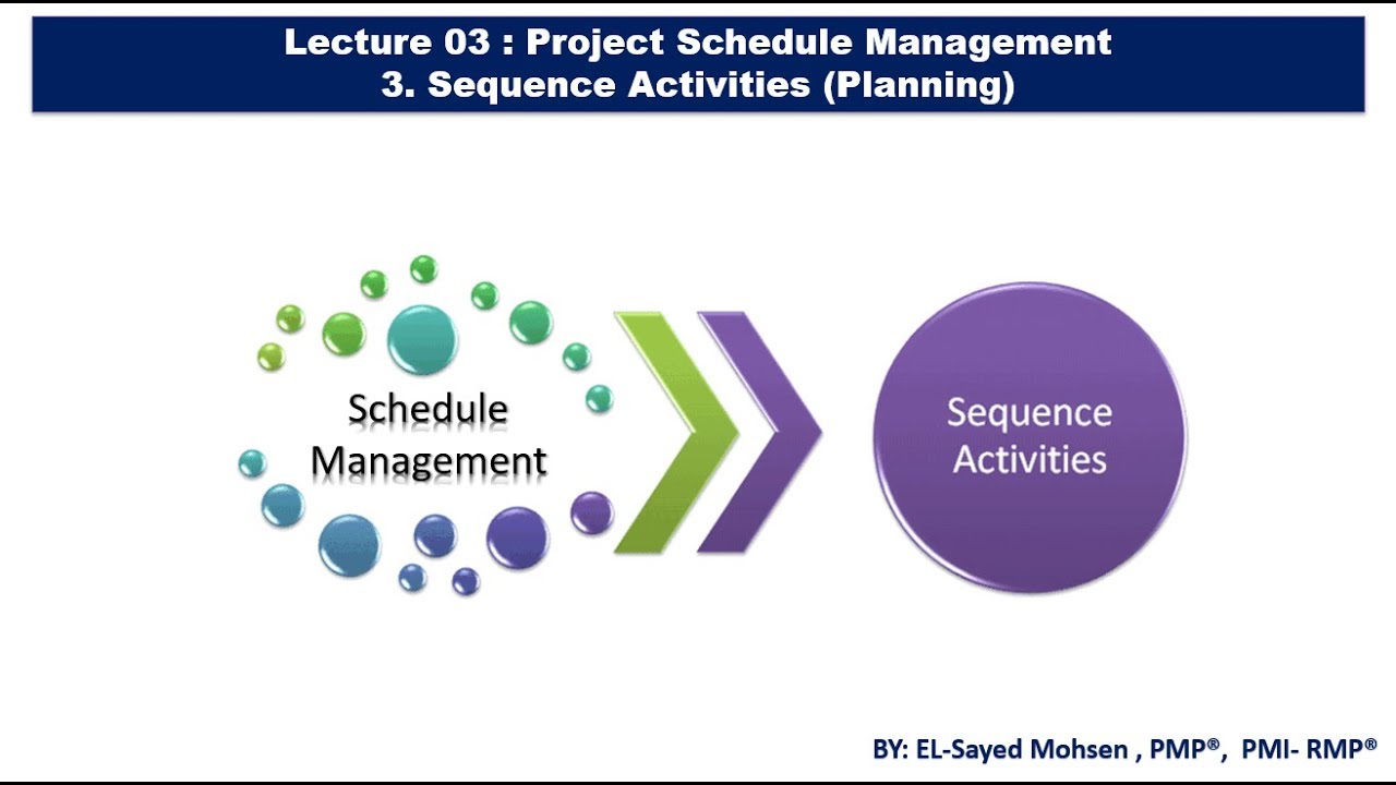 3-  Sequence Activities