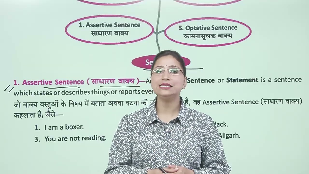 Ch 1 | Sentence |  Modern English Grammar | Class 06 | Unit 1 | Growing Mind | For Children