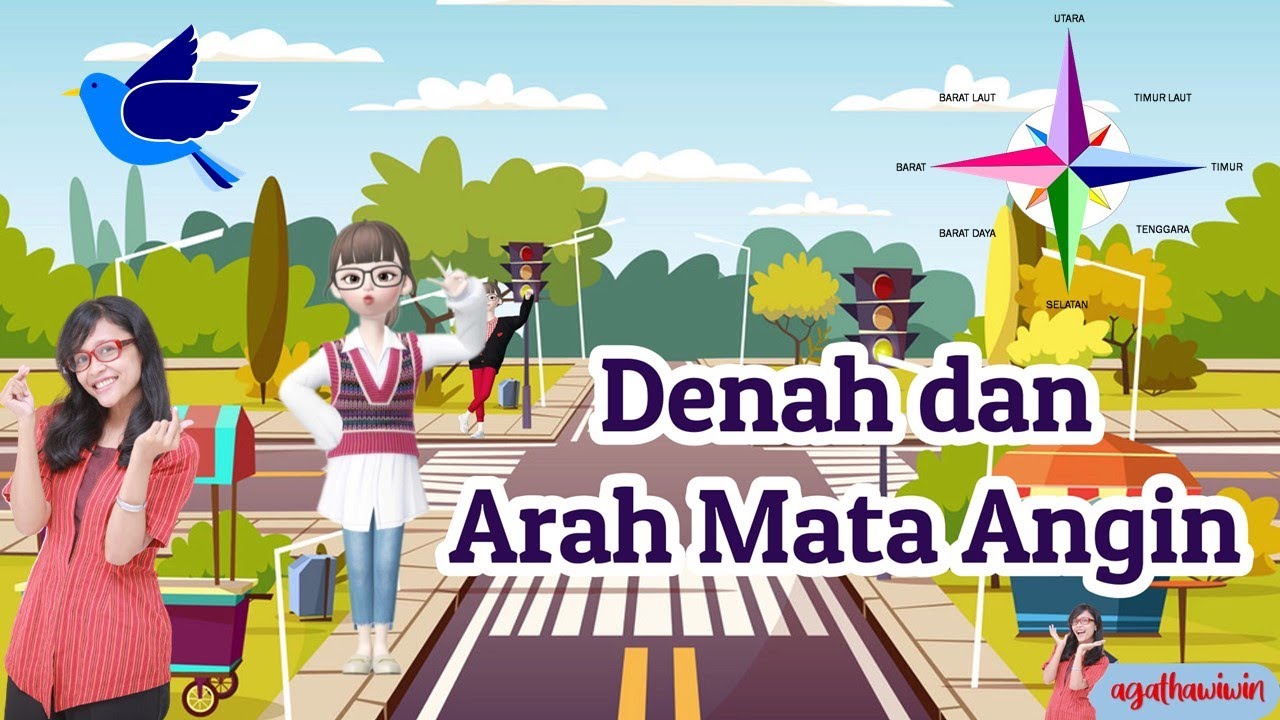 Denah dan Arah Mata Angin - Tema 8 Sub Tema 4 Kelas 3 SD
