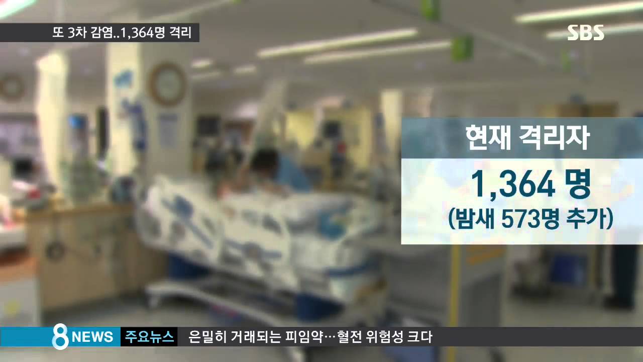 [사회] '메르스' 1,364명 격리&hellip;3차 감염 또 발생 (SBS8뉴스|2015.06.03)