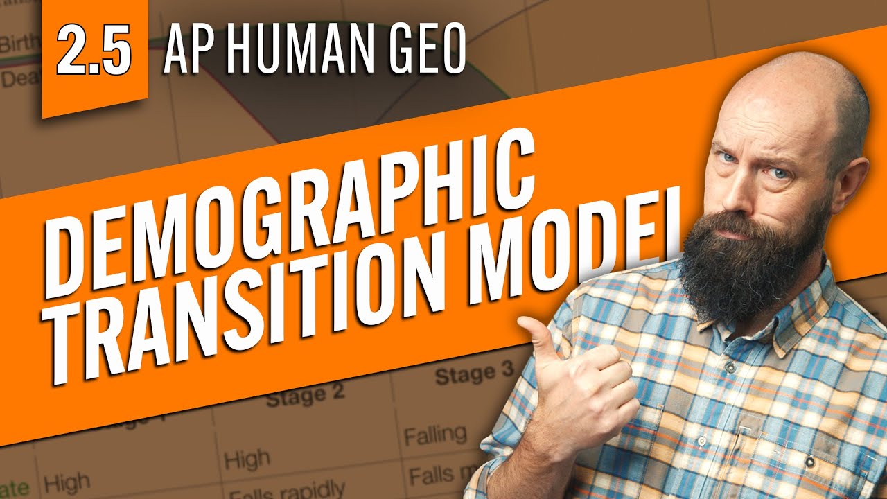 The DEMOGRAPHIC TRANSITION MODEL, Explained [AP Human Geography Review&mdash;Unit 2 Topic 5]