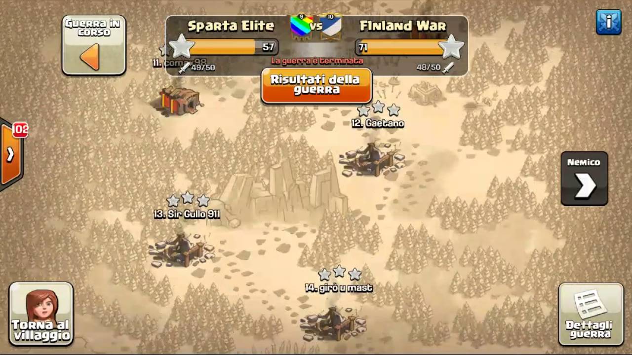 3 stelle su th11 con i bocciatori