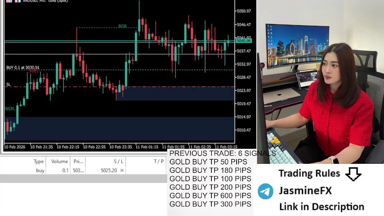 Live trading XAUUSD GOLD 10/02/2026