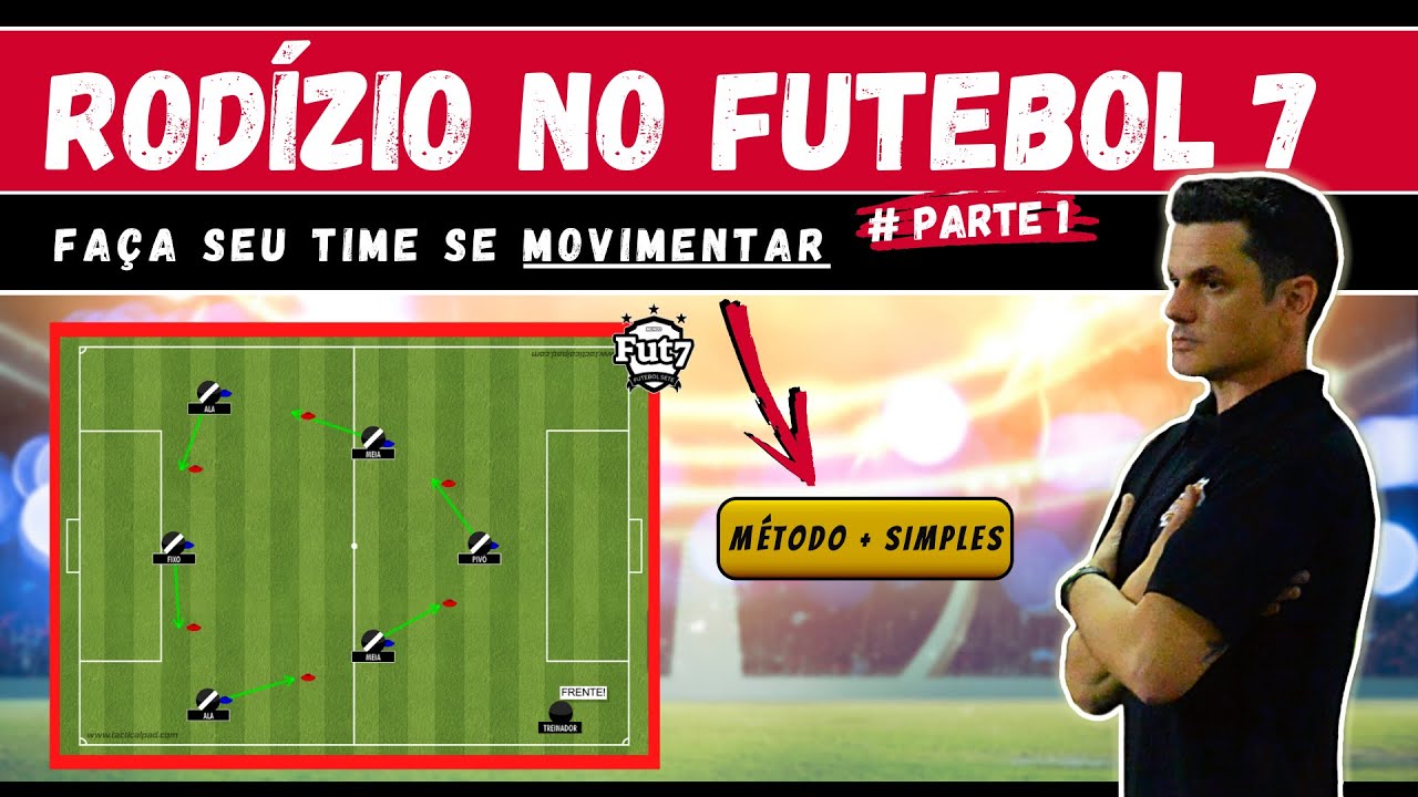 TREINAMENTO - RODÍZIO NO FUTEBOL 7 - #PARTE1