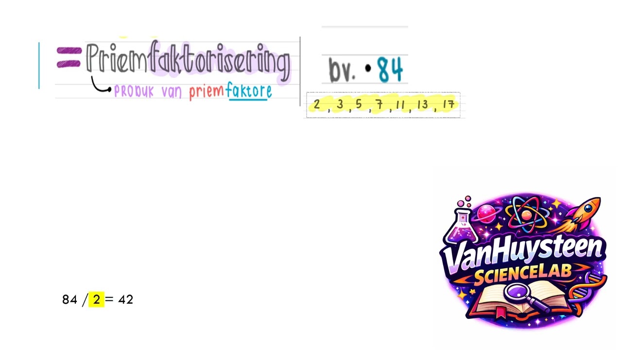 Gr 9 KGV