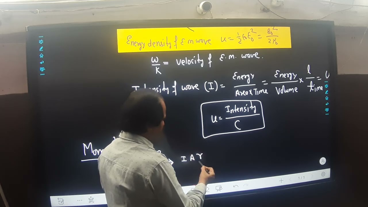 Diffraction Lecture 1( Part -5)