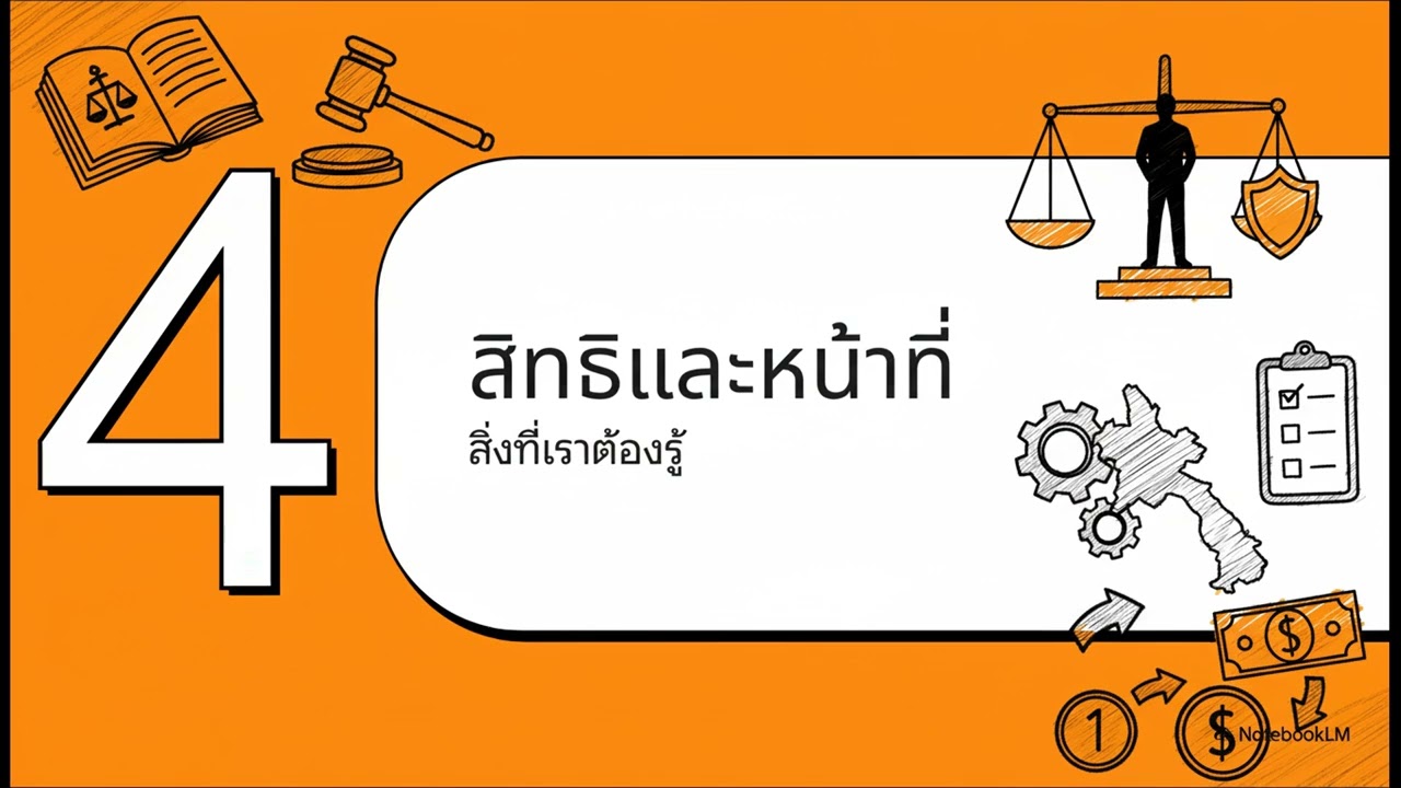กฎระเบียบเงินตรา สปป ลาว