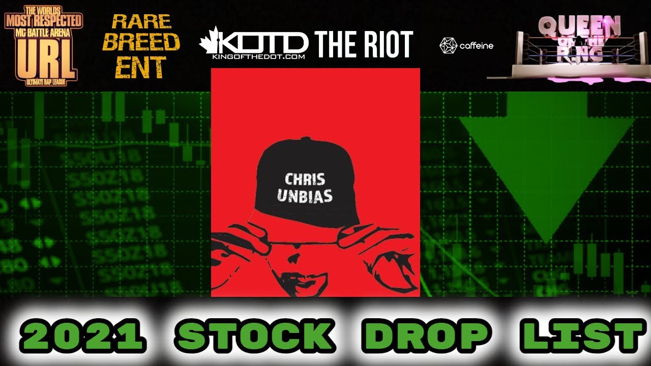 Top 5 Battlers whose STOCK DROPPED in 2021