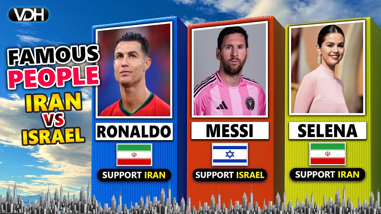 Famous People Who Support Iran Or Israel | Iran Vs Israel 2026