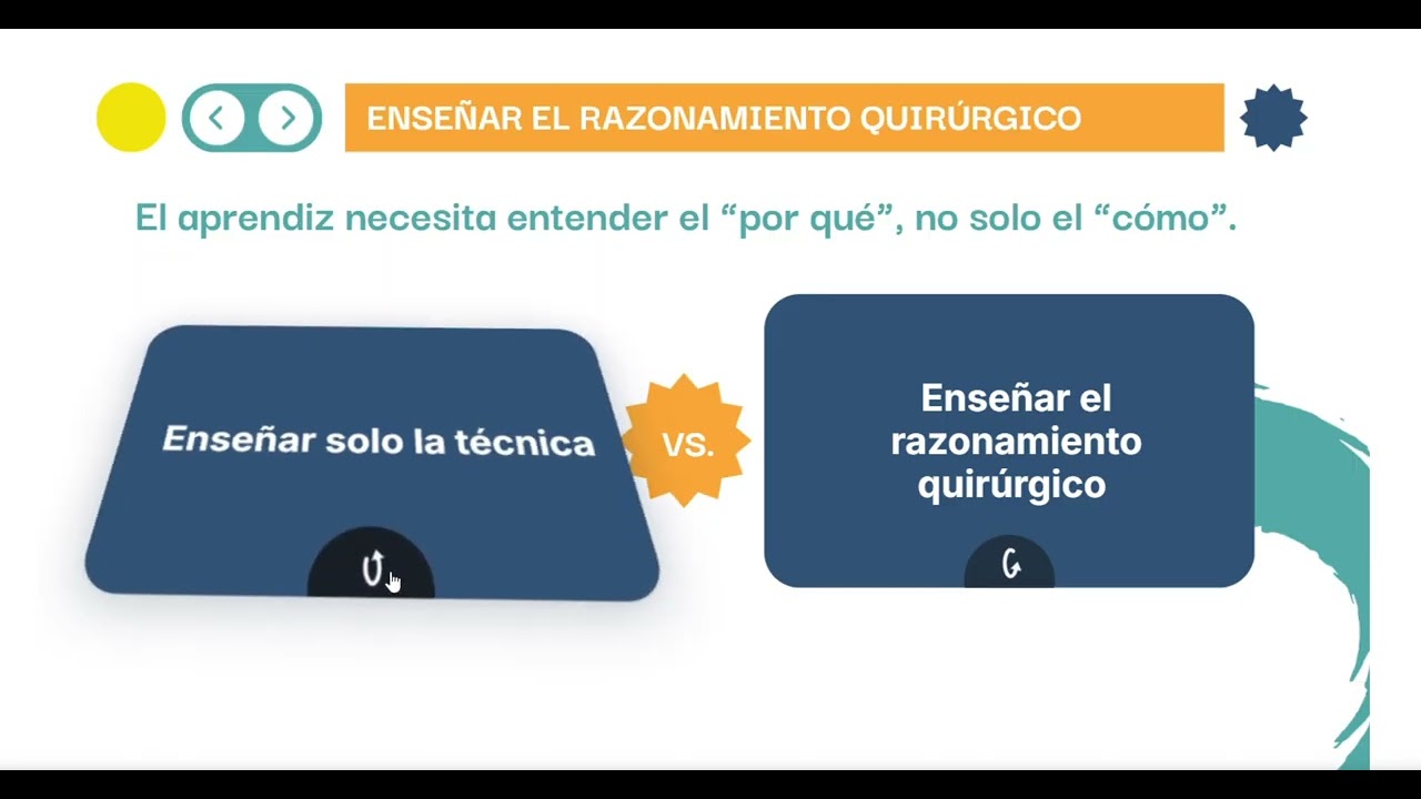 Cleft Surgery Education: bases sólidas para formar con excelencia