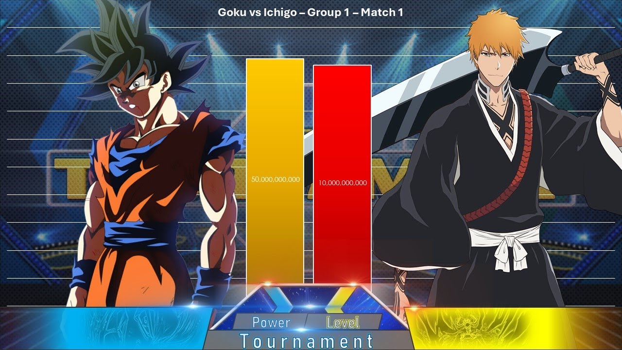 Tournament Of Power - Match 1 - Goku Vs Ichigo Power Level