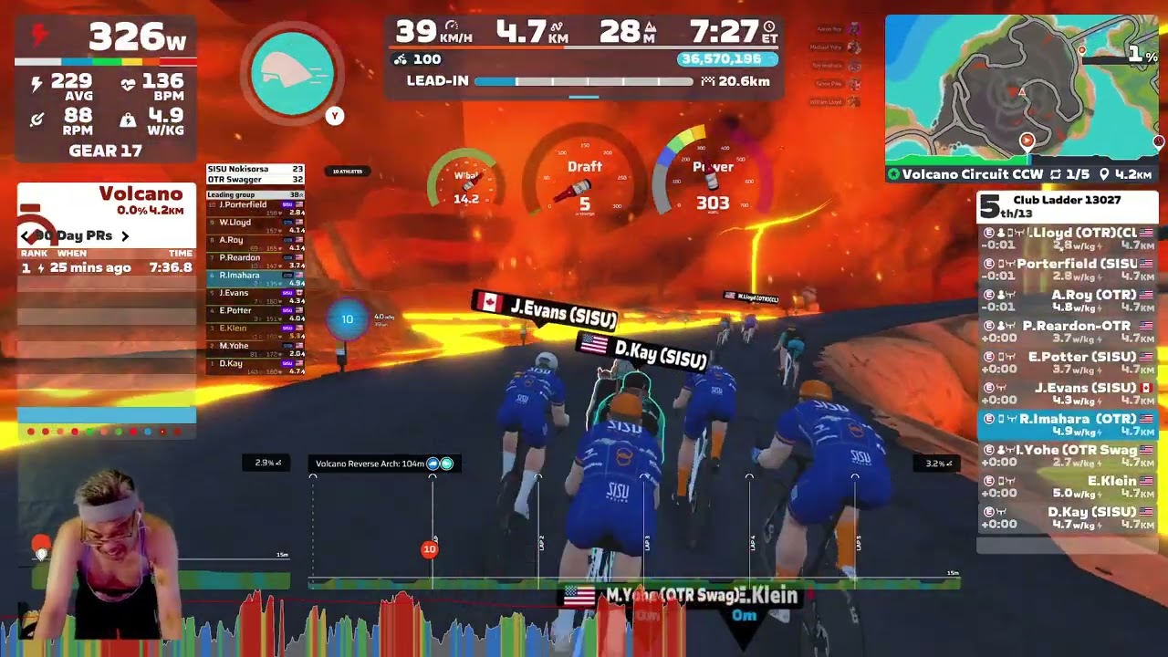 Club Ladder OTR Swagger VS SISI Nokisorsa on Volcano Circuit CCW