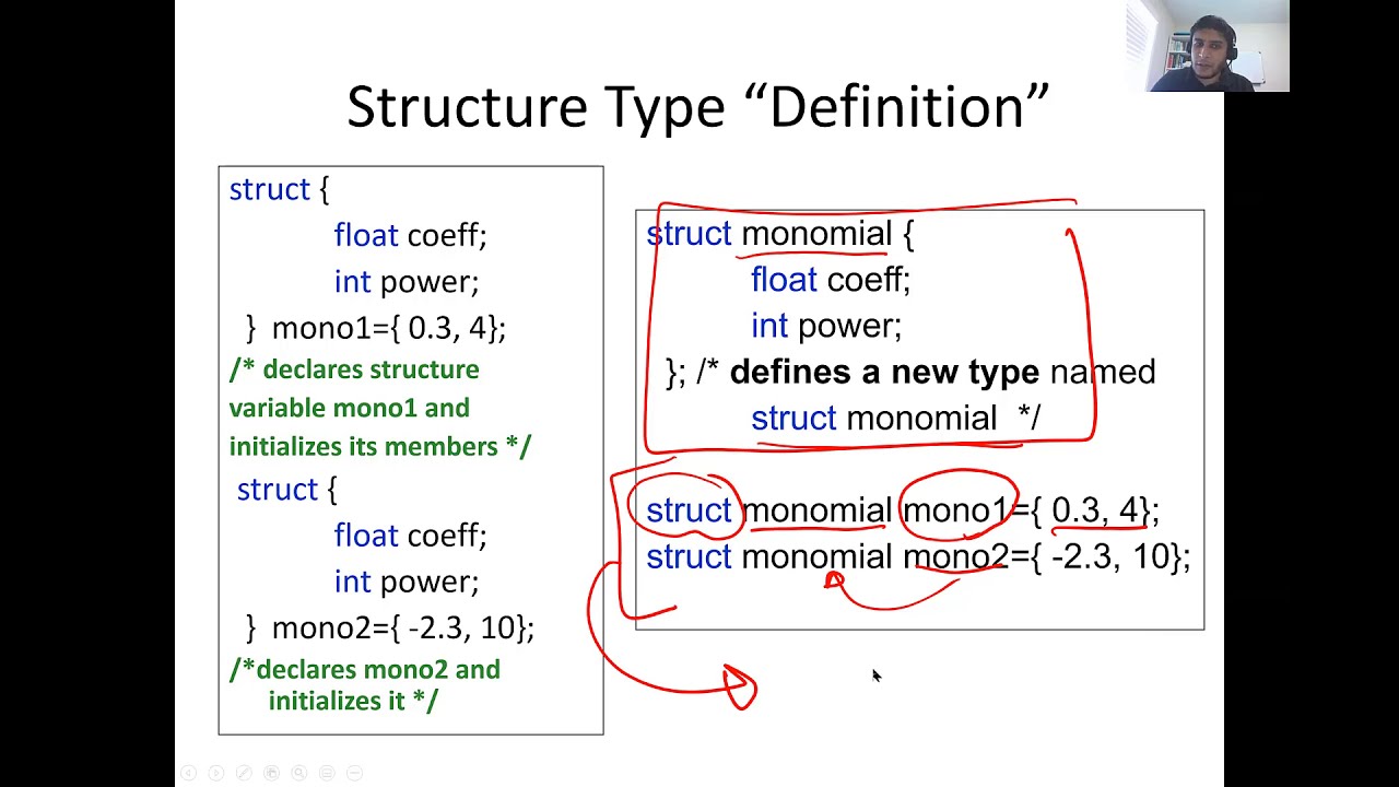 Lecture 15 | C Programming | Structures