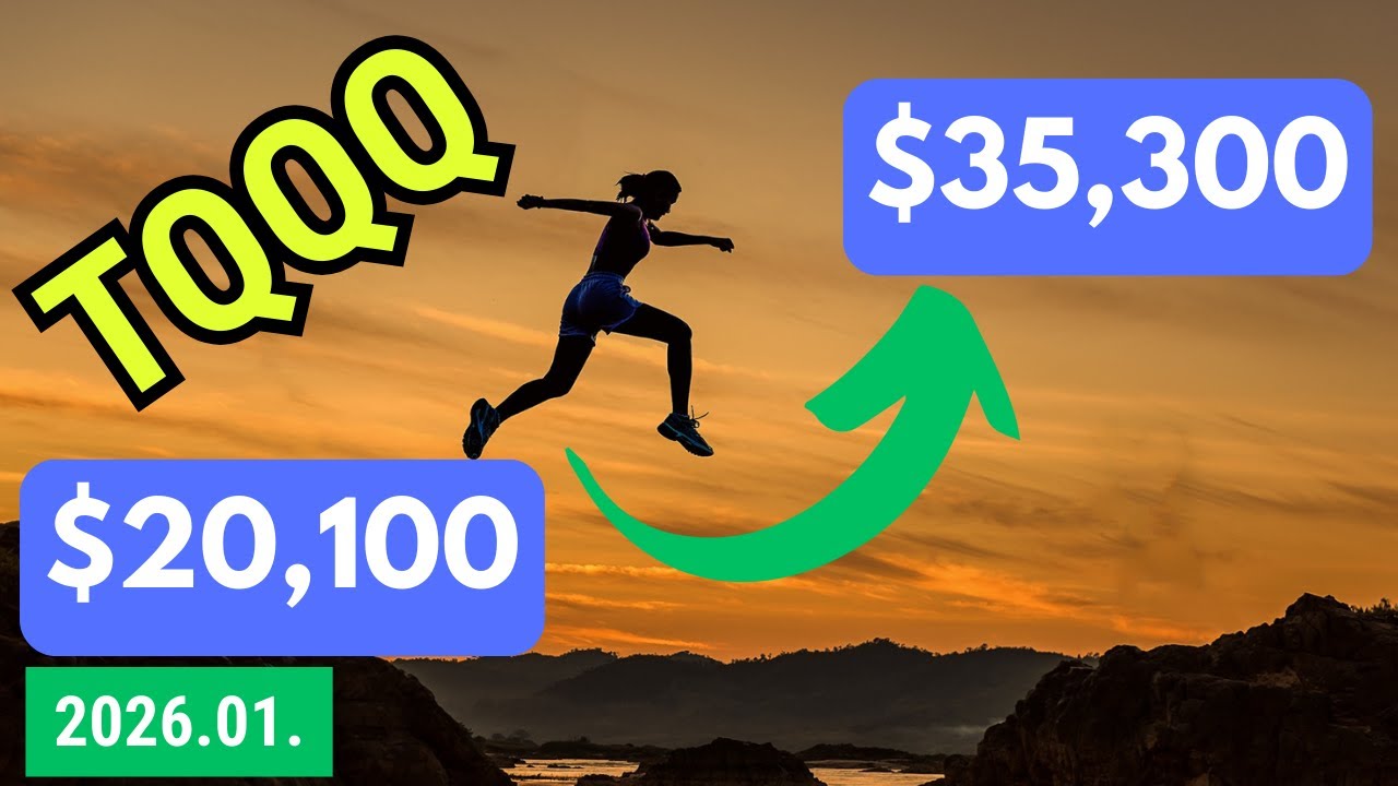 My TQQQ Strategy: 75% Gains Despite Market Volatility (January 2026)