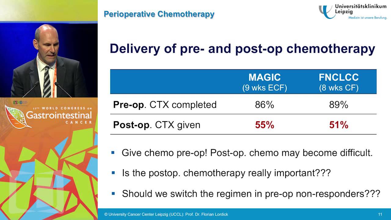 Adjuvant treatment in gastric cancer: The EU view