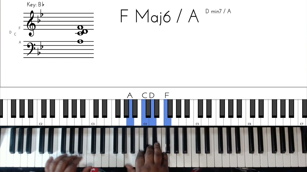 How To Play Our Love by Natalie Cole piano tutorial
