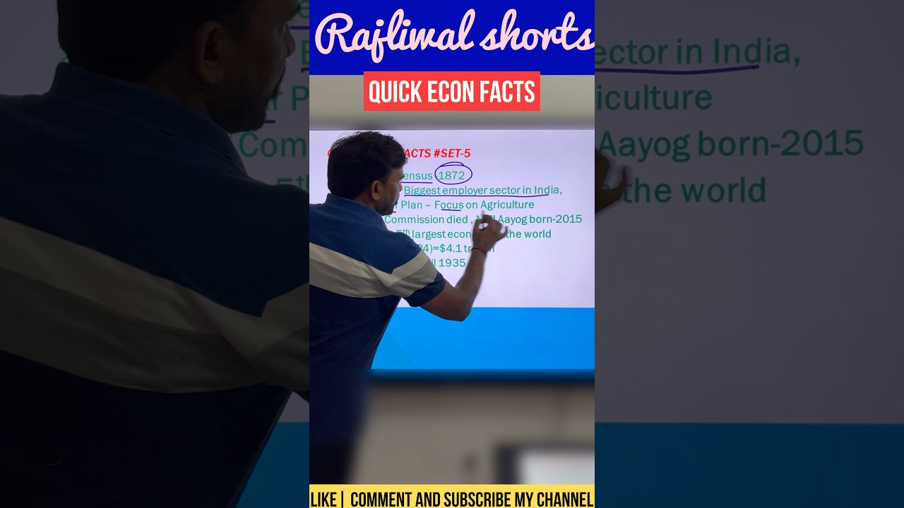 India first census | Agriculture | 1st five year plan | planning commission | India’s GDP | WTO