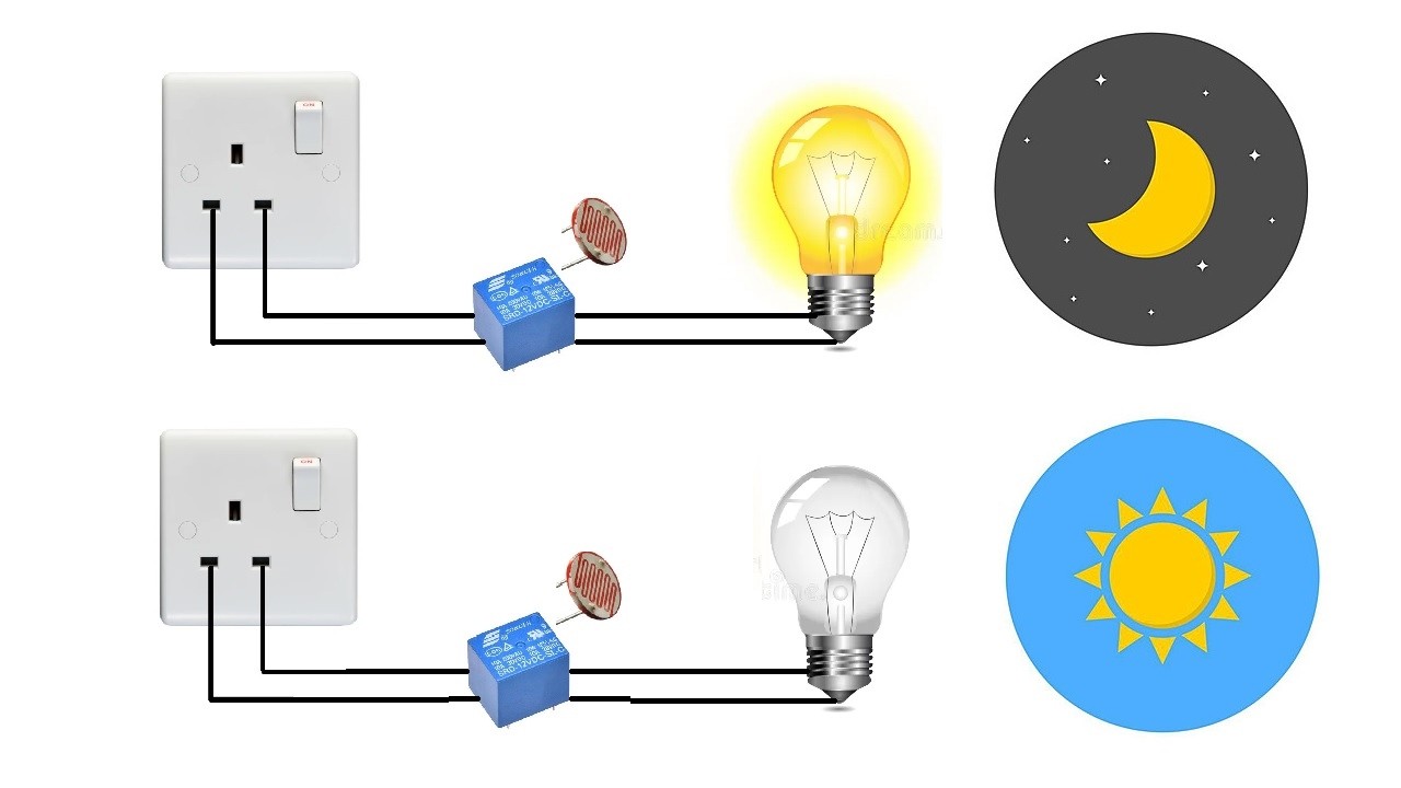 Step by step making 220v automatic light switch (Photocell)