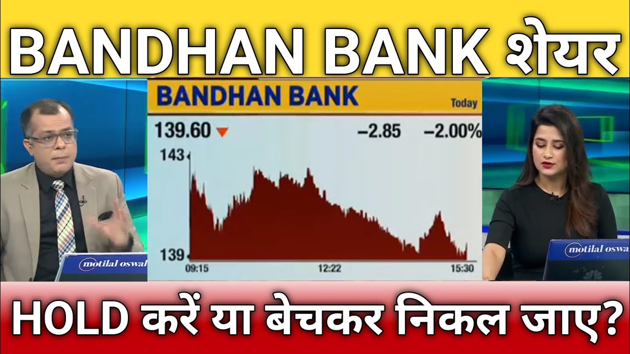Bandhan Bank share खरीदें या बेचे?, bandhan Bank share latest news, bandhan Bank share anelysis 