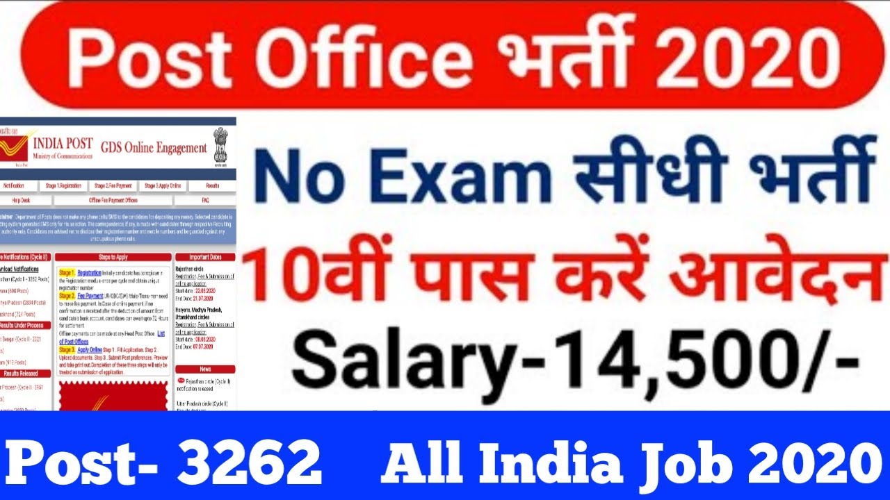 Rajasthan Post Office Vacancy 2020 | Rajasthan Dak Vibhag Bharti 2020 | Rajasthan GDS Vacancy 2020