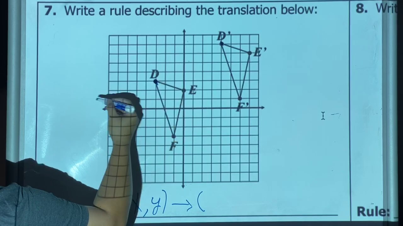 Write a Rule to Describe Translation