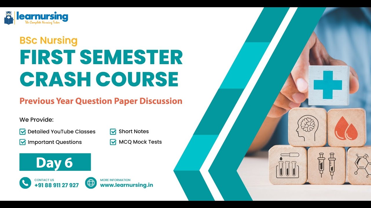 Important & Previous Question Paper Discussion- DAY 6: BSc Nursing First Semester