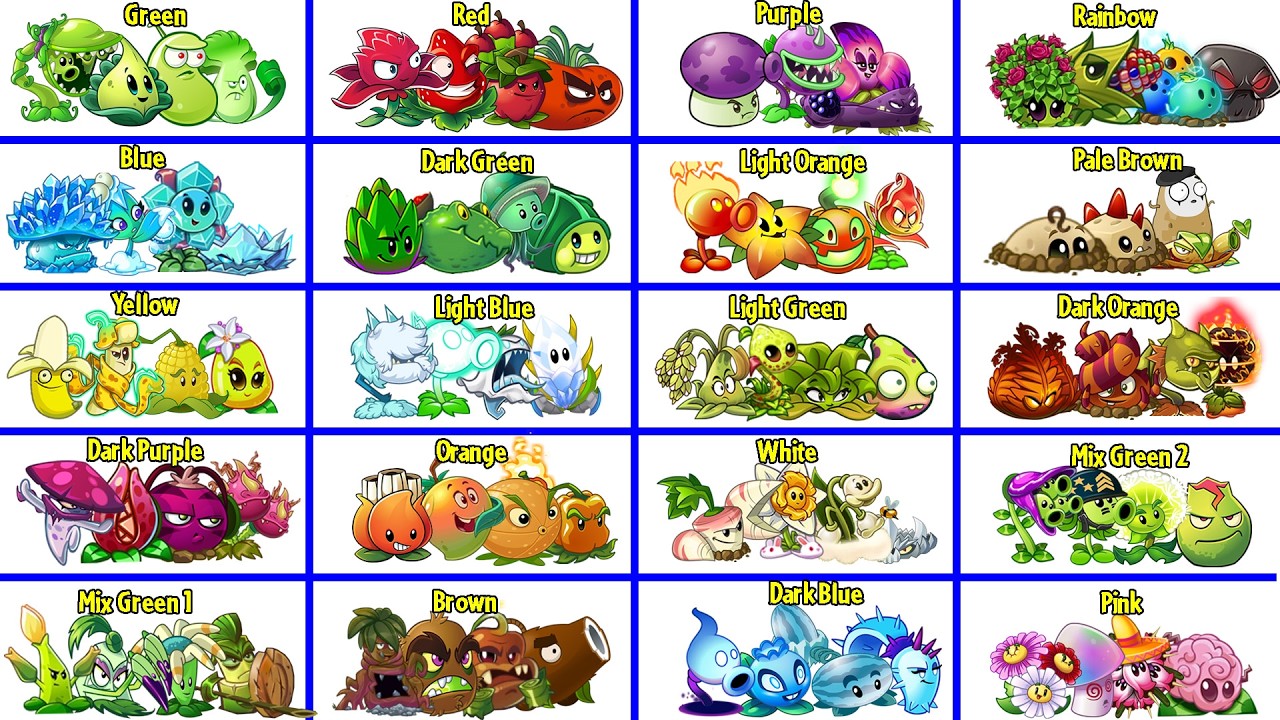 Random 20 Team Colorful Plants VS 4 Team Zombies - Who Will WIn? - Pvz 2 Team Plant Battlez