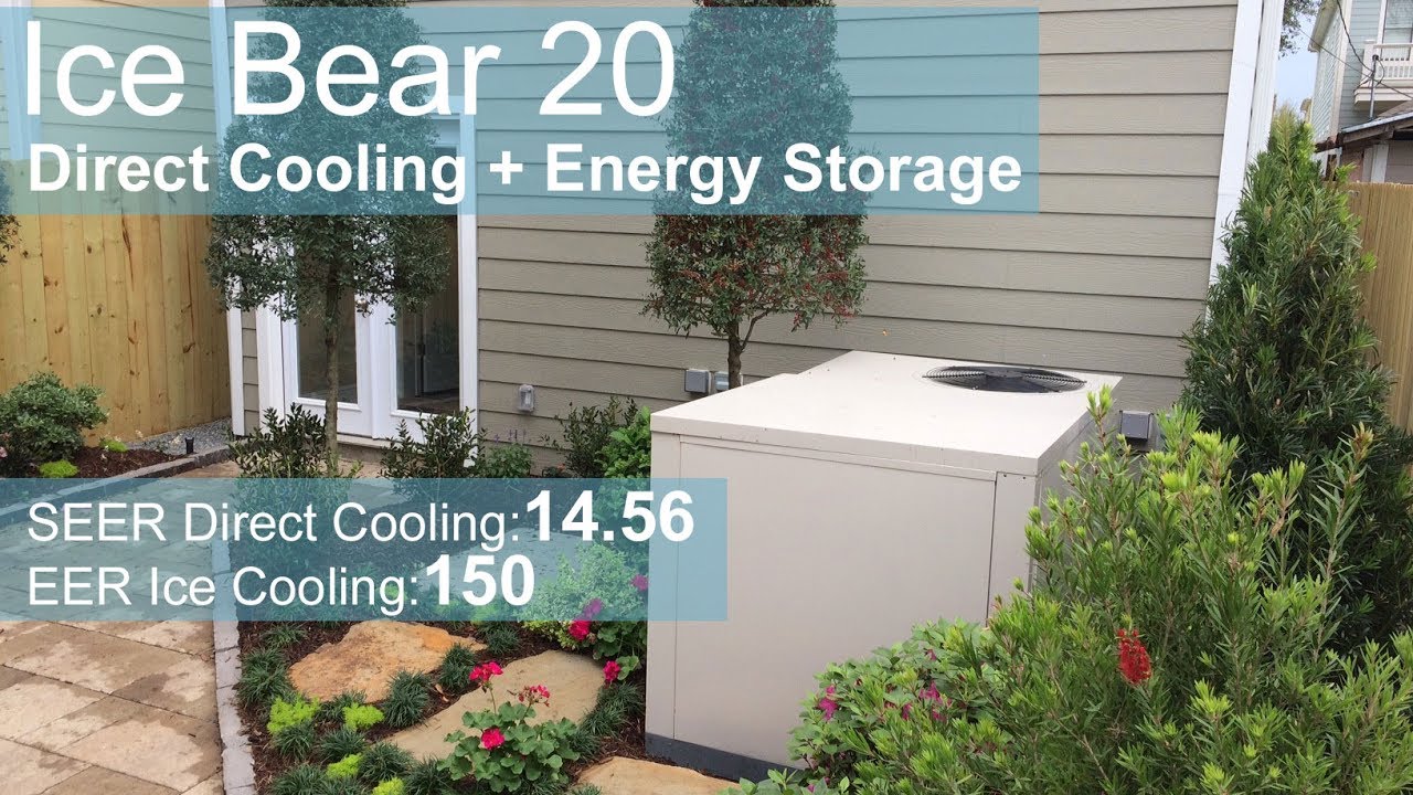 Tech Talk - Ice Bear 20 Energy Efficiency