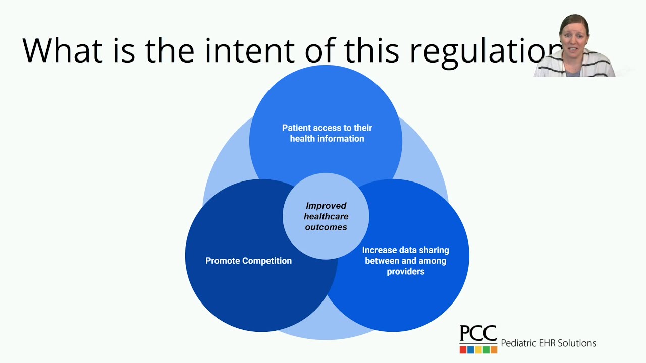 Information Blocking in the 21st Century Cures Act for Pediatric Practices
