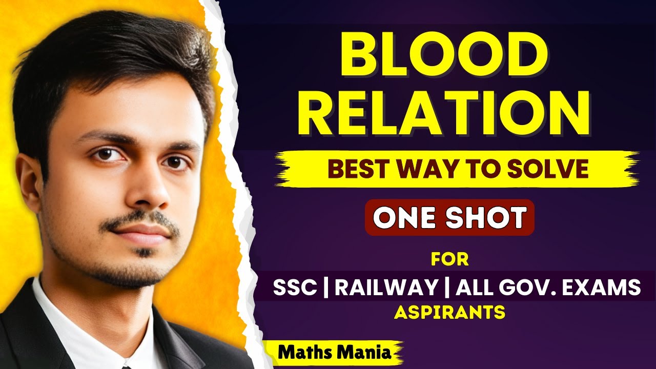 BLOOD RELATION | SPEED BOOSTER SERIES | SSC EXAMS 2025