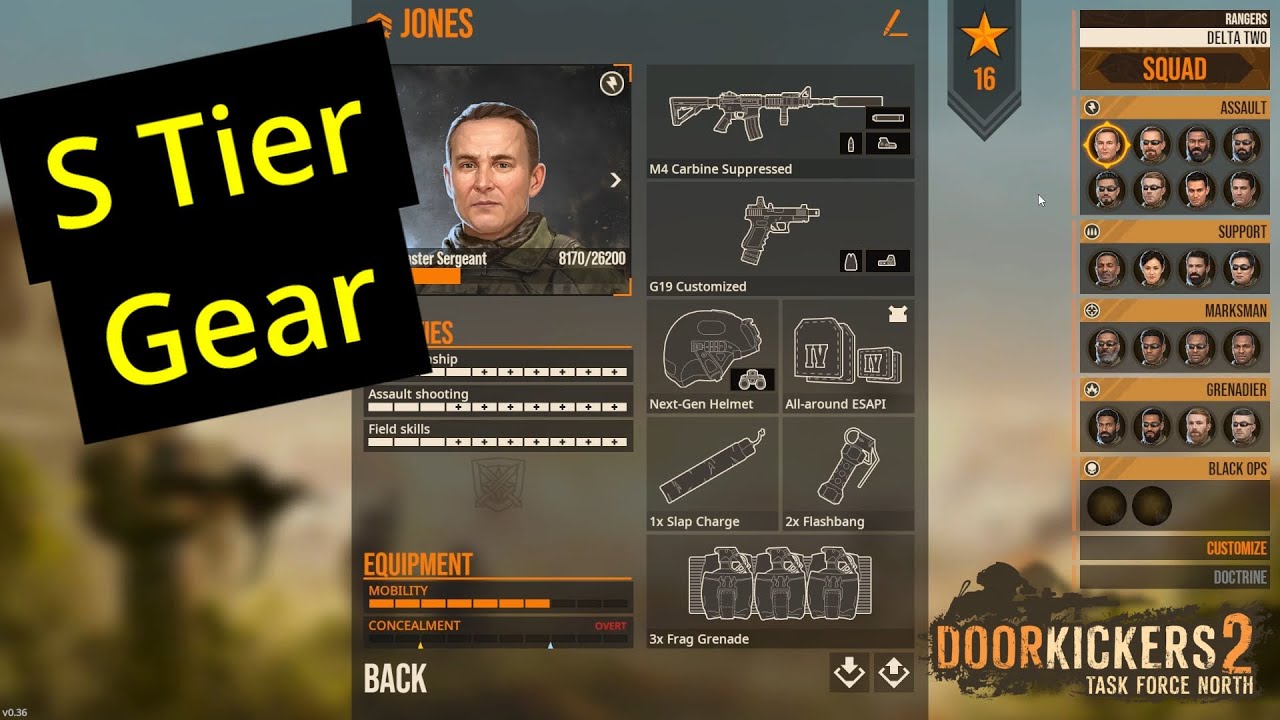 Best Equipment In Door Kickers 2