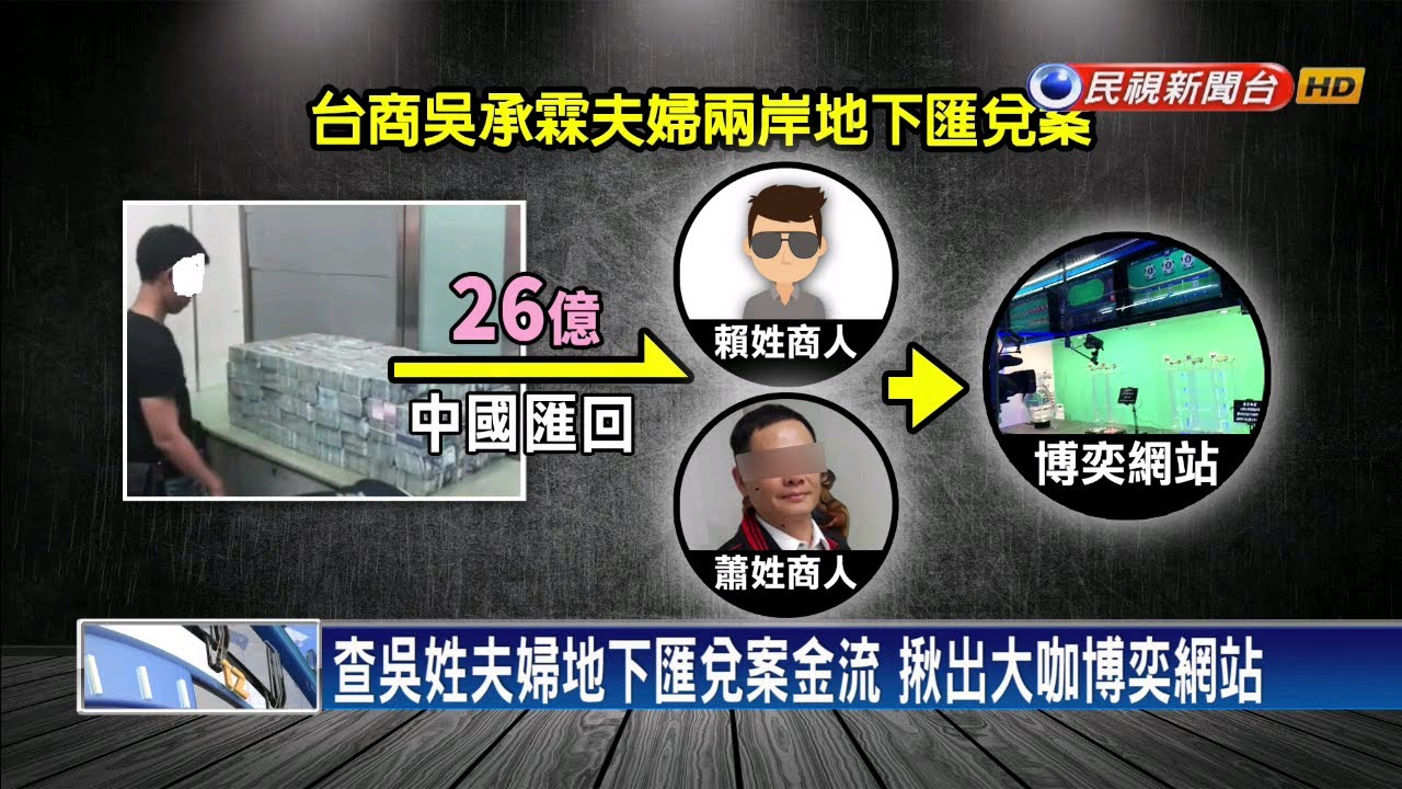 地下匯兌案扯出大咖博奕網站 嘉義蕭姓商人捲入－民視新聞