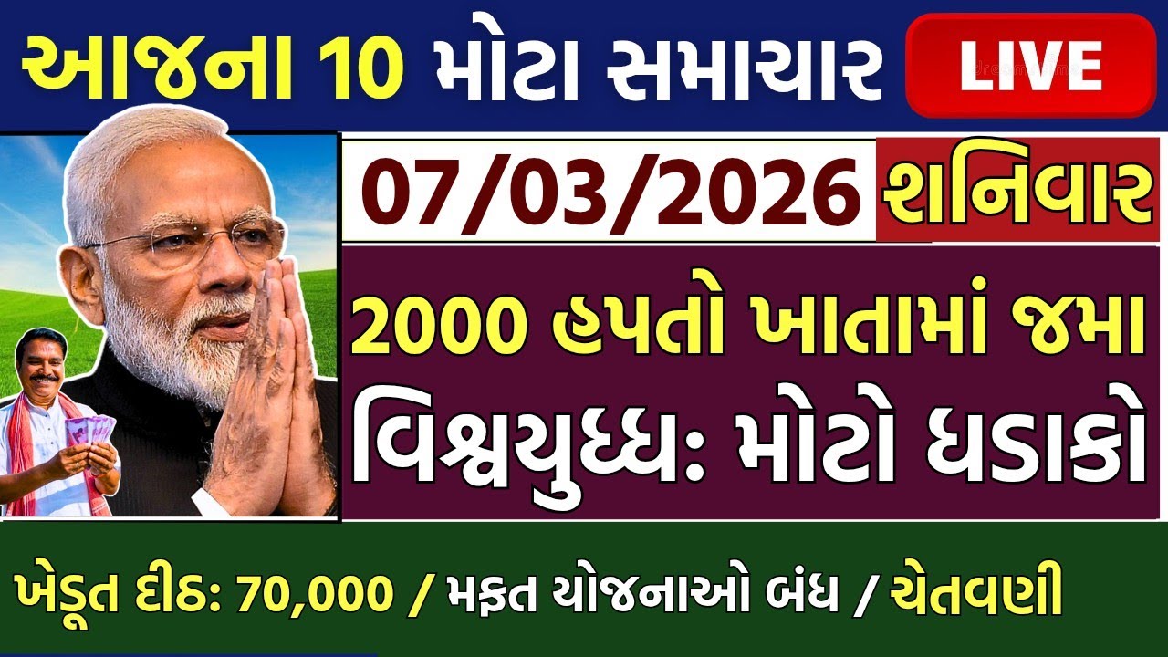 આજના મોટા ખેડૂત સમાચાર 🔥 ₹2000 હપ્તો | નવી યોજના | દેવુંમાફ લોન | 12000 સહાય | આગાહી #khedutsamachar