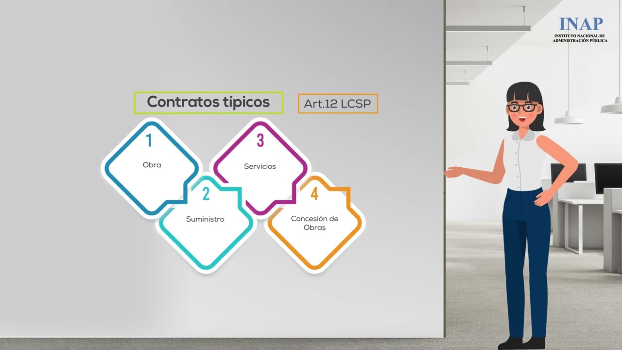 LCSP. La clasificaci&oacute;n de los contratos del sector p&uacute;blico (I)