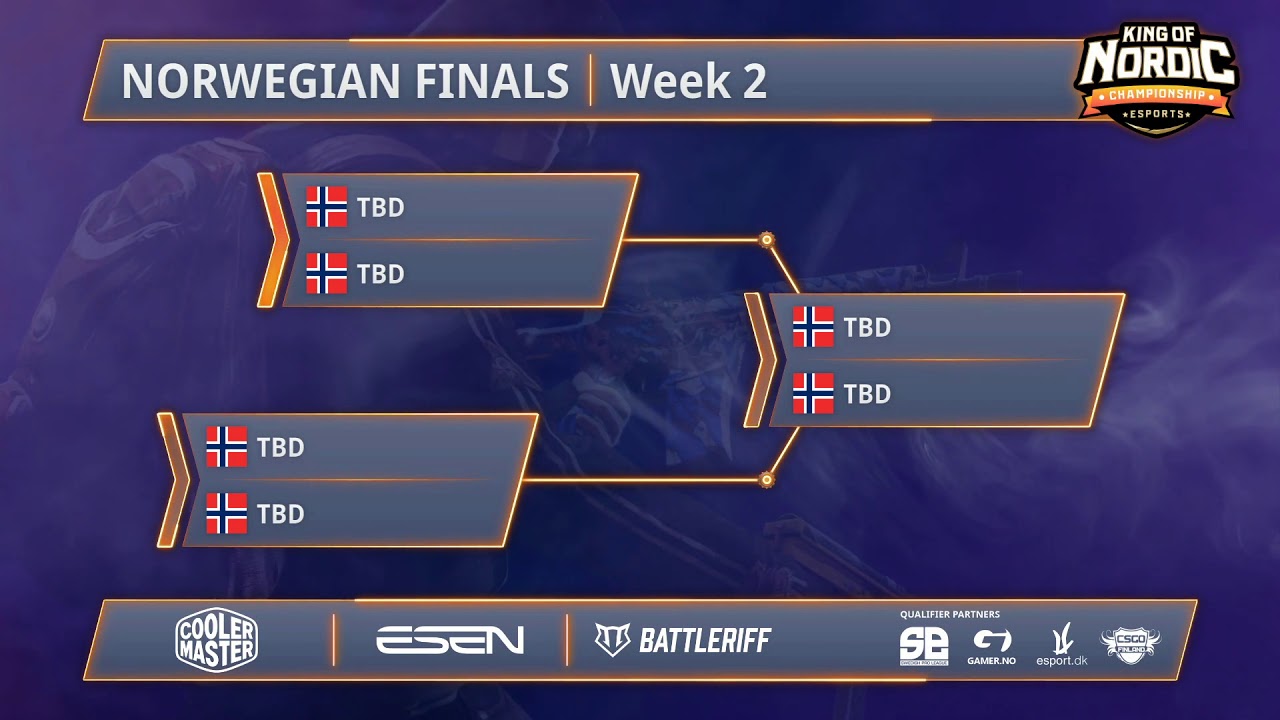 King of Nordic S17E02 - NORWEGIAN FINALS