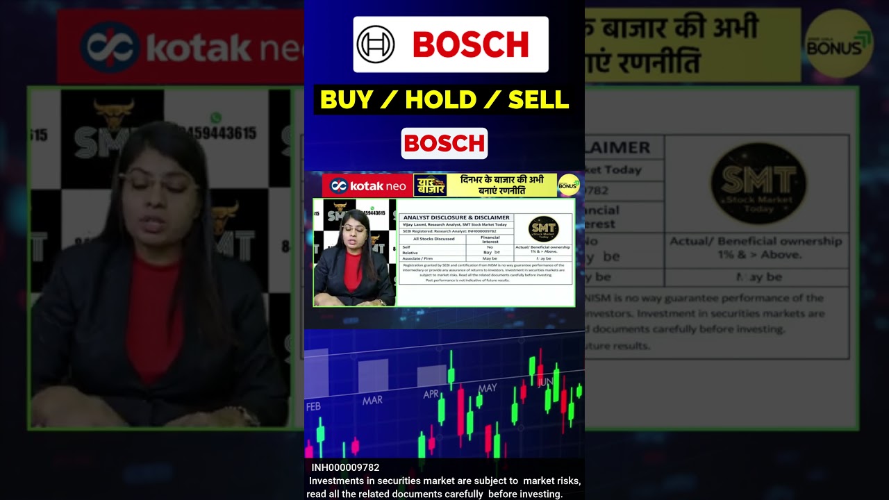 BOSCH buy sell or hold !