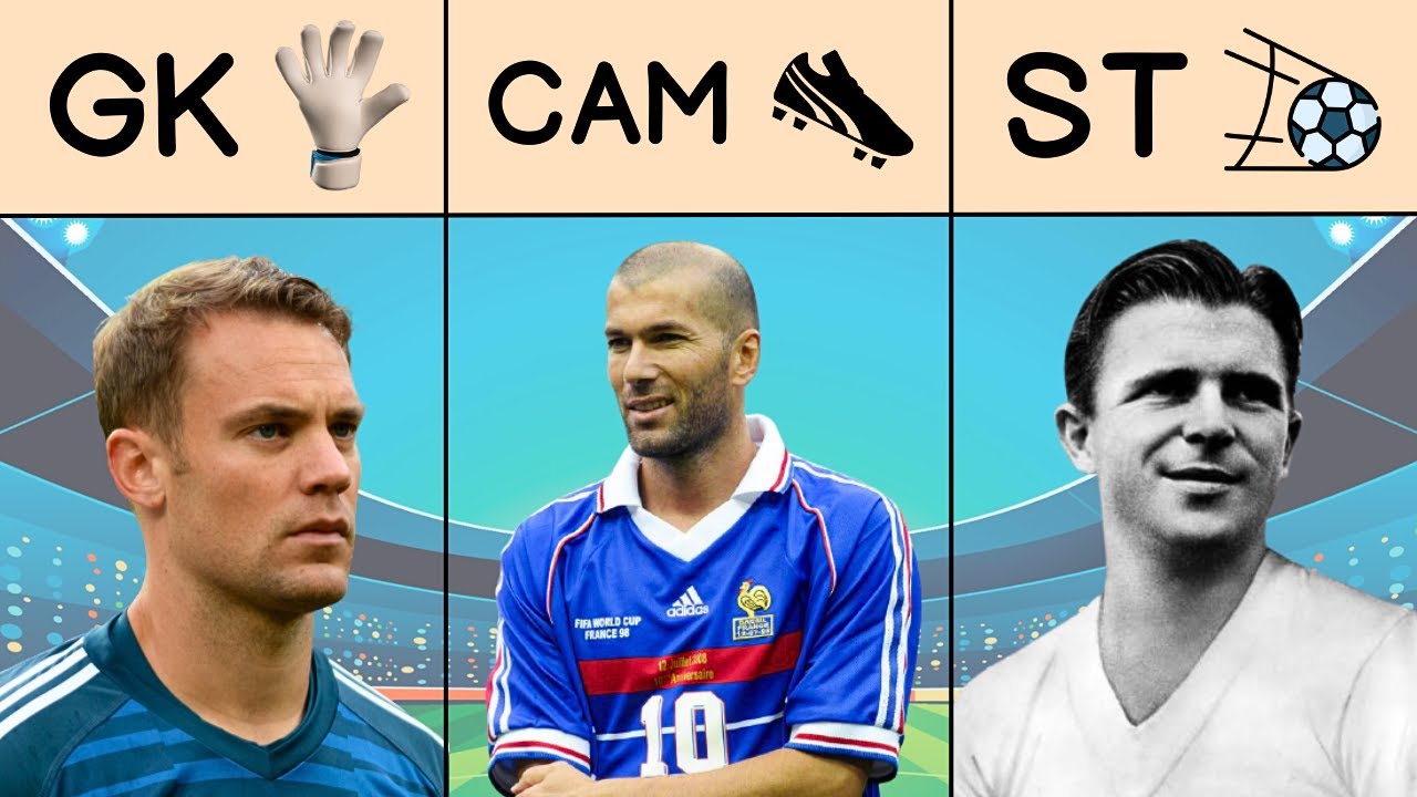 The Greatest Football Players In Every Position
