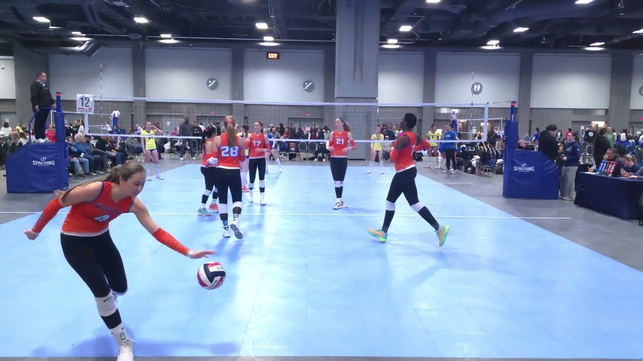 Northeast 18.1 vs ultimate victory 18 gold. 