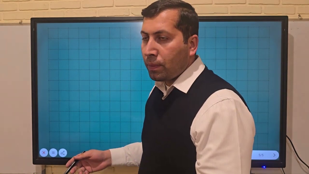 Koordinatlar metodu .Mövzu izahı