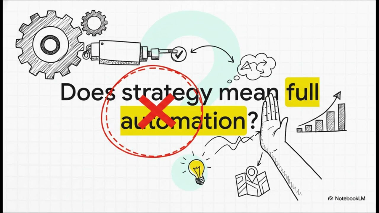 AI Strategic Foundation