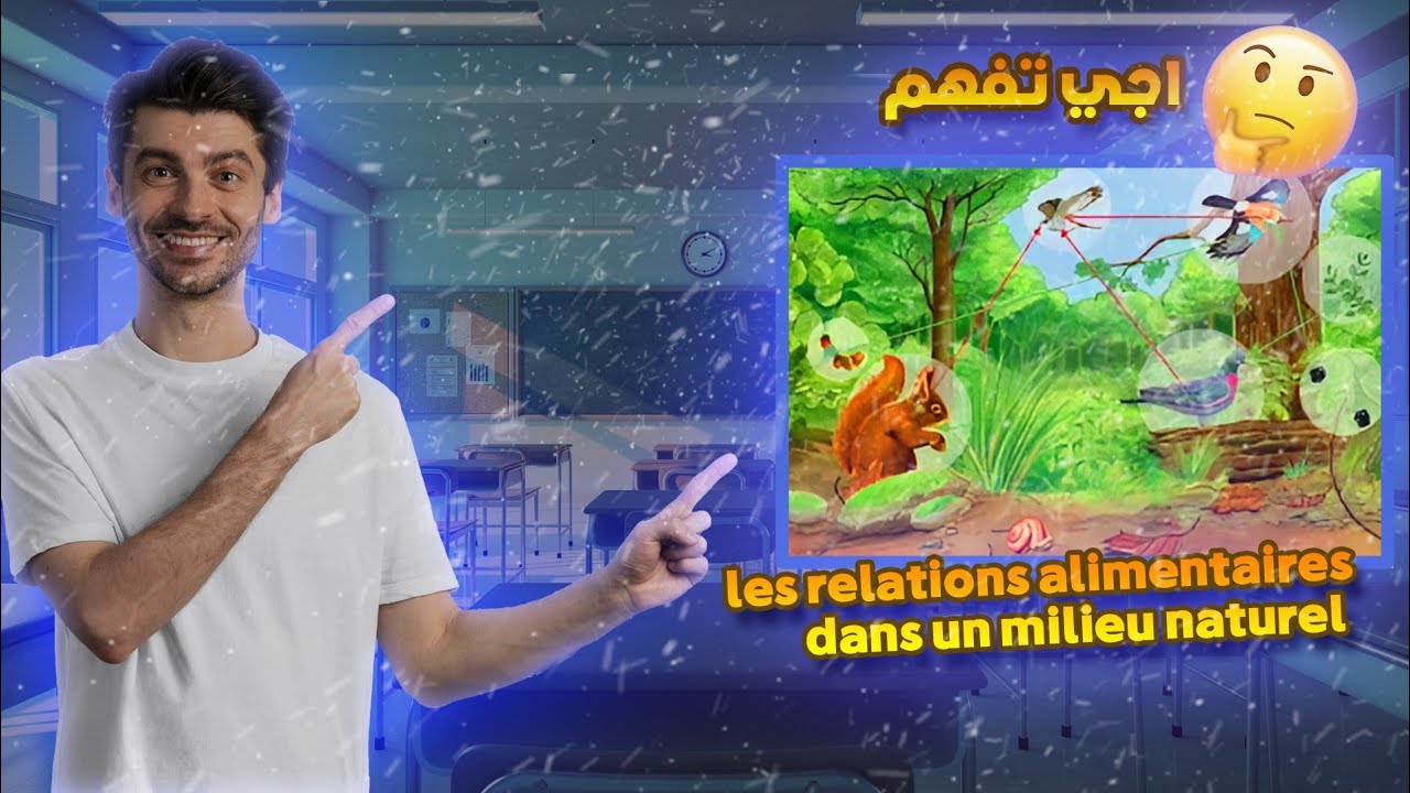 Les relation alimentaires dans un milieu naturel /1AC/SVT