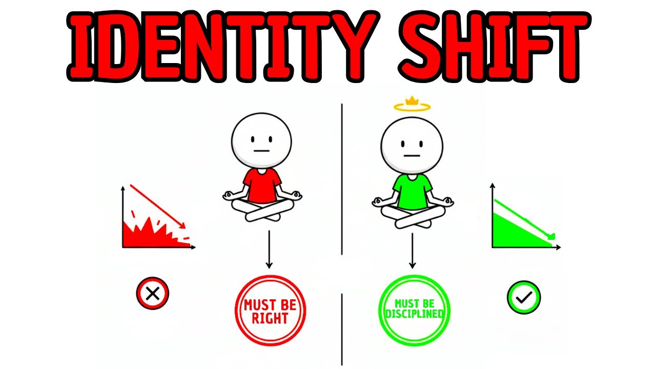 Your Results Match Your Identity, Not Your Strategy