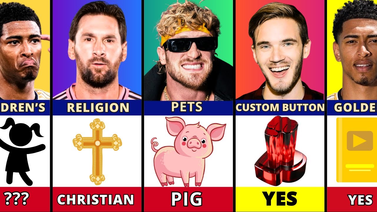 Football vs YouTube: Messi & Bellingham vs Logan Paul & PewDiePie ⚡