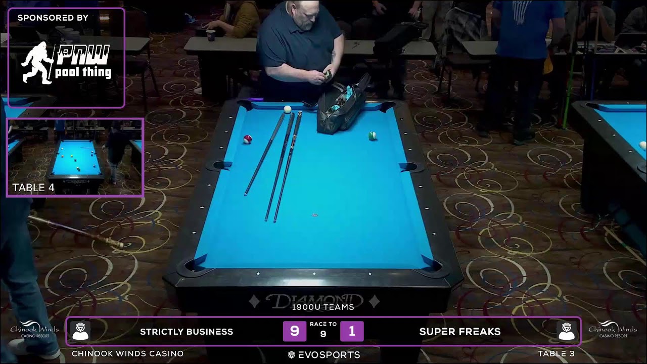 STRICTLY BUSINESS vs SUPER FREAKS - WBCA 8 BALL 2026 - TABLE 3 | EvoSports