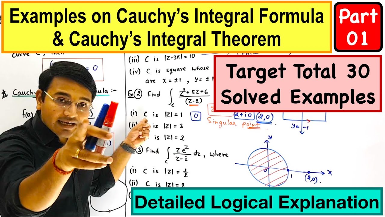 Examples on Cauchy Integral Formula & Cauchy Integral Theorem (Part-1)
