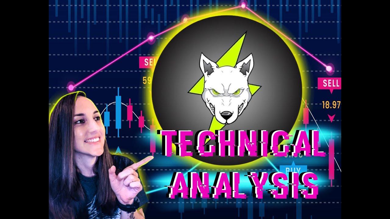Volt-Inu -Technical Analysis Gate.io Listing First