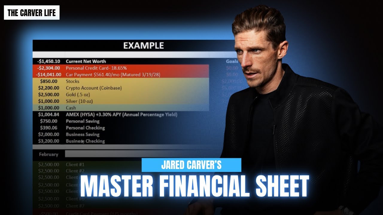 MASTER FINANCIAL SHEET (FREE RESOURCE)- Jared Carver